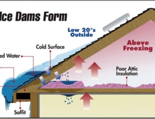What are ice dams and why do ice dams form?